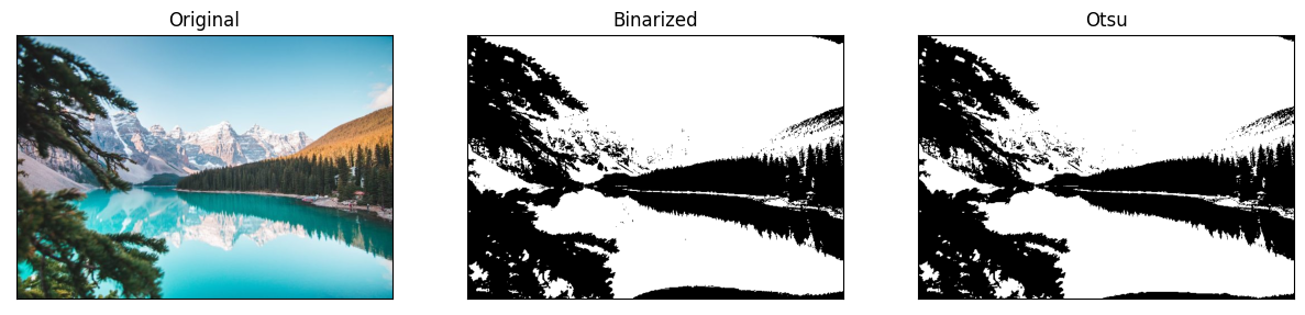 Lake Binary Image